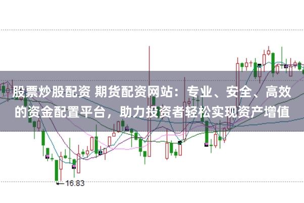 股票炒股配资 期货配资网站:专业、安全、高效的资金配置平台,助力投资者轻松实现资产增值